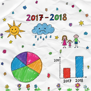 Dessin d’enfant coloré, utilisé pour illustrer le rapport annuel 2017-2018 de la Maison Caracol.